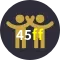 Affiliates